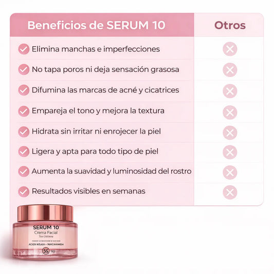 Crema Facial Acid Kojic Y Niacinamida Serum10