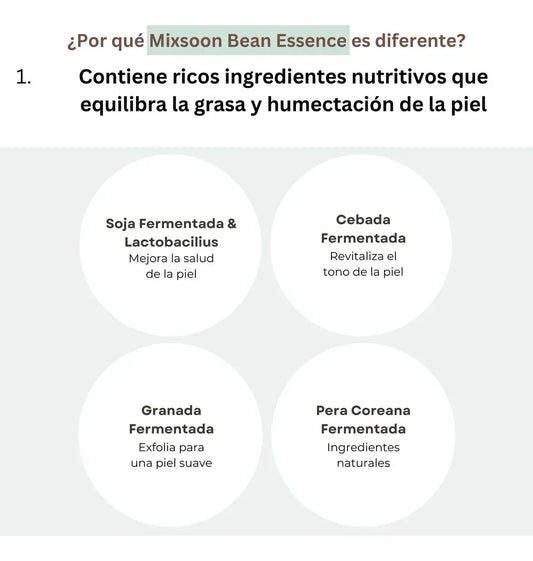 Esencia Hidratante Mixsoon
